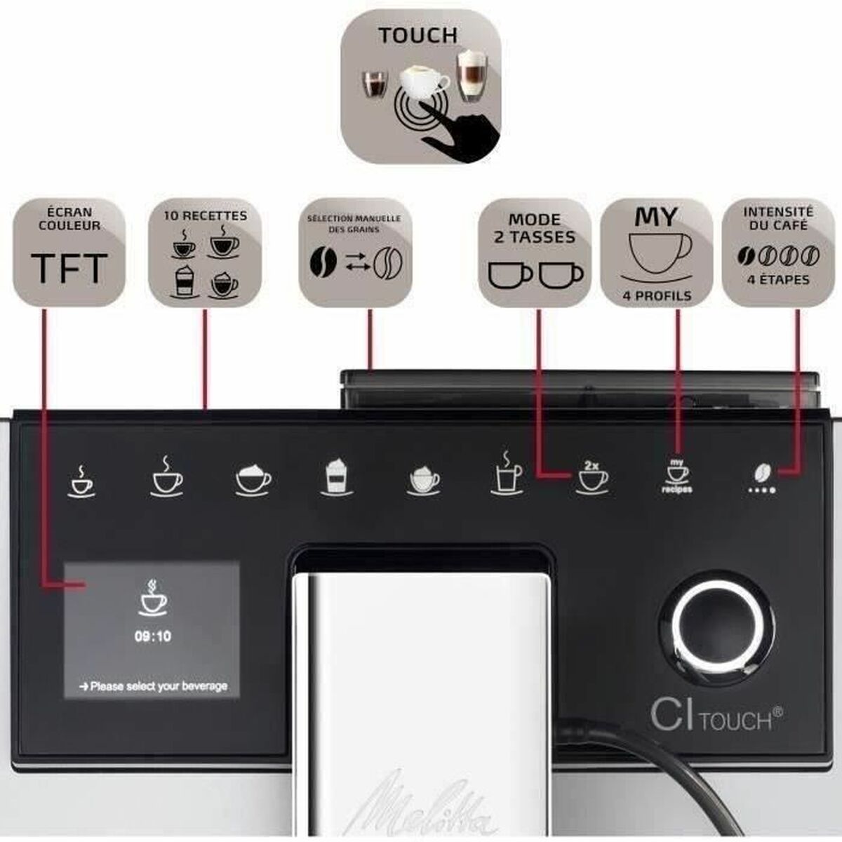 V2HC1F932A41D9B73C7912A9FDAAB80F1ABR7030569P5